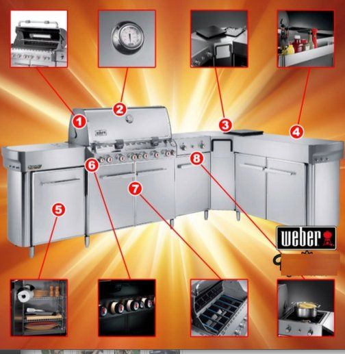 Weber Griglie: Weber Summit Grill Center – Usato da Rüschlikon venduto da vendoycompro 3