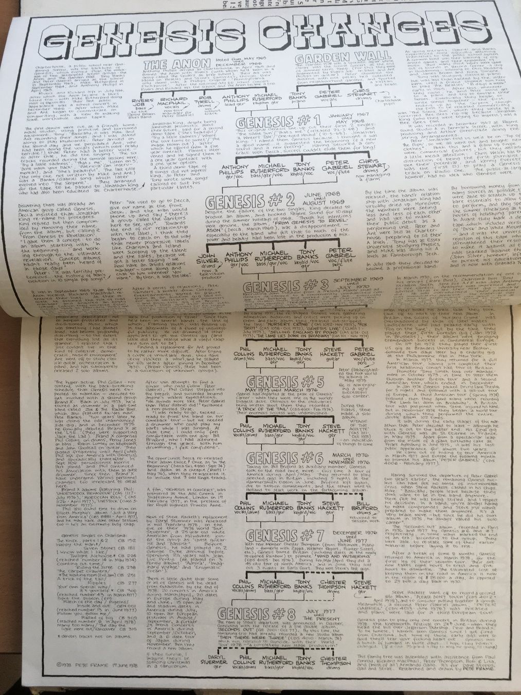 Libri: GENESIS – Armando Gallo – Usato da Grenchen venduto da Kogi7 3