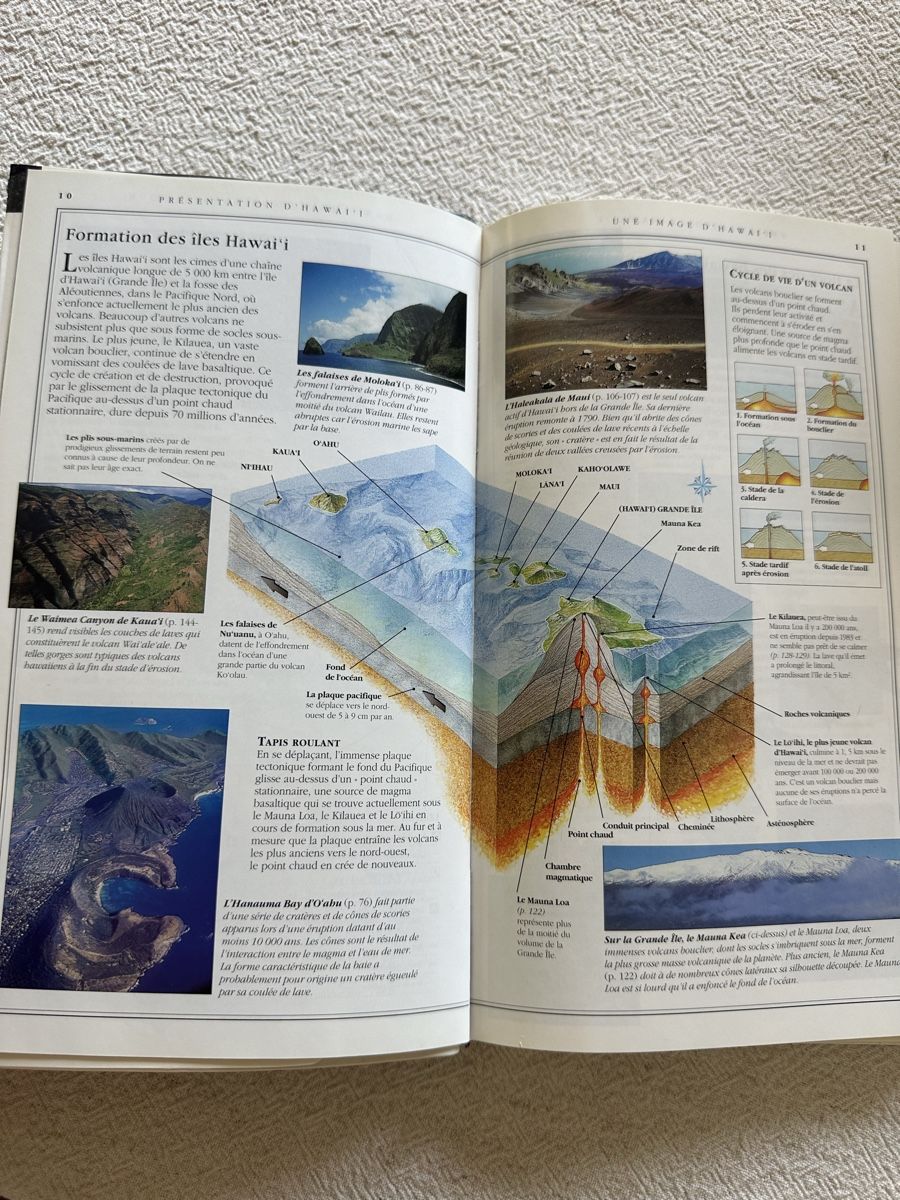 Libri: Hawaï – Usato da Les Bioux venduto da ann_g9bh 4