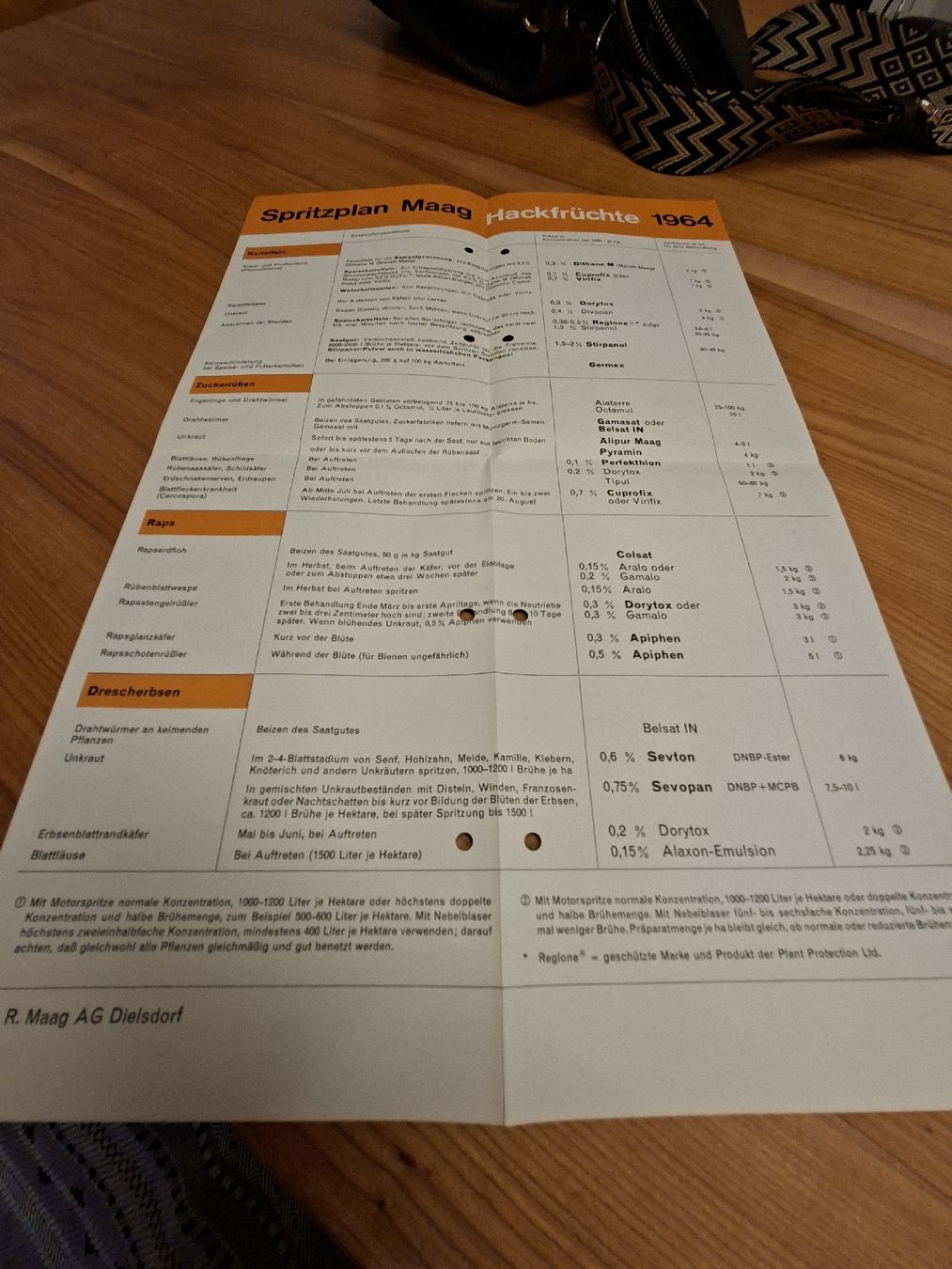 Documenti: Proschüre Maag Spritzplan 1964 Hackfrūchte – Usato da Ganterschwil venduto da HeidiuPeter 3