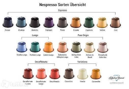 Demokrati skrivebord Persuasion 150 Original Kaffee Nespresso Kapseln | Kaufen auf Ricardo