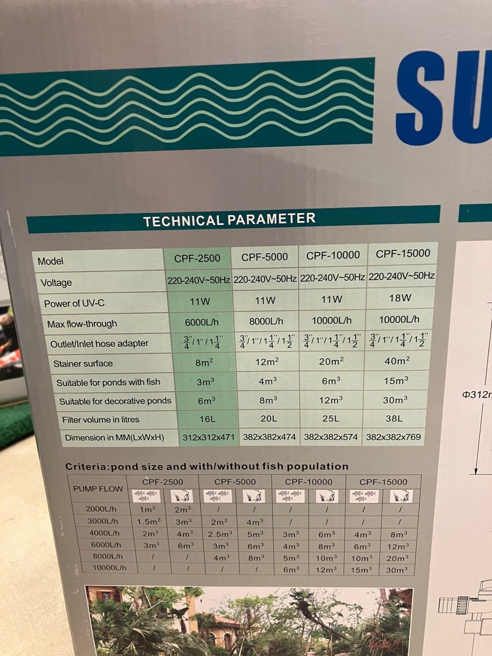 Altro: Teichfilter CPF-2500 – Nuovo (secondo la descrizione) da Schinznach Dorf venduto da koi-breeder 3