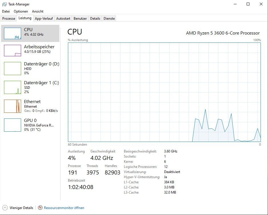PCs: Ryzen 5 + RTX Gaming Pc – Gebraucht aus Rikon im Tösstal von Play_ground7 2