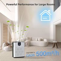 Luftreiniger für Zuhause mit H14 Hepa-Filtern,