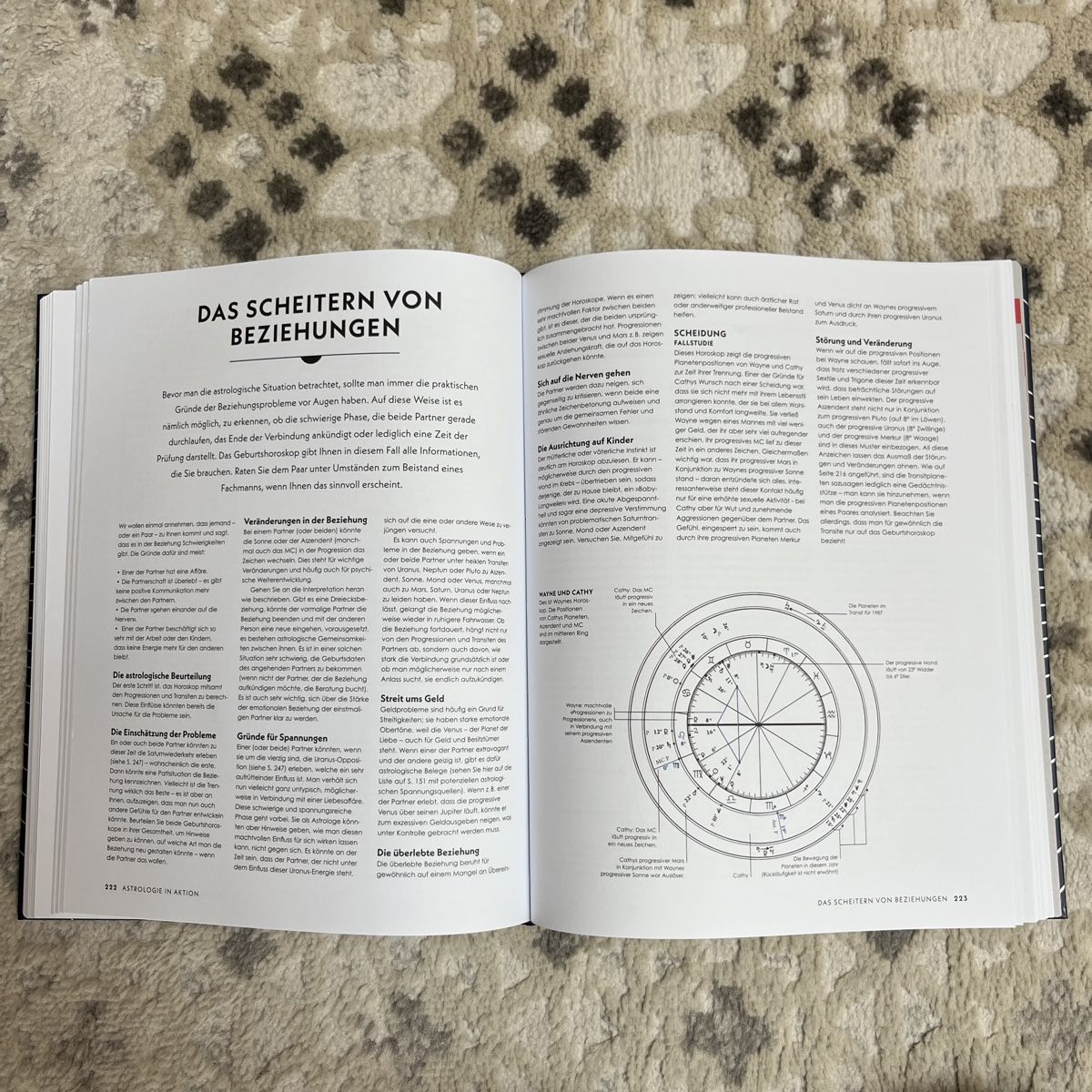 Libri: Parkers Astrologie, grosses Astrologie-Buch – Usato da Winterthur venduto da Anouk.Mia 2