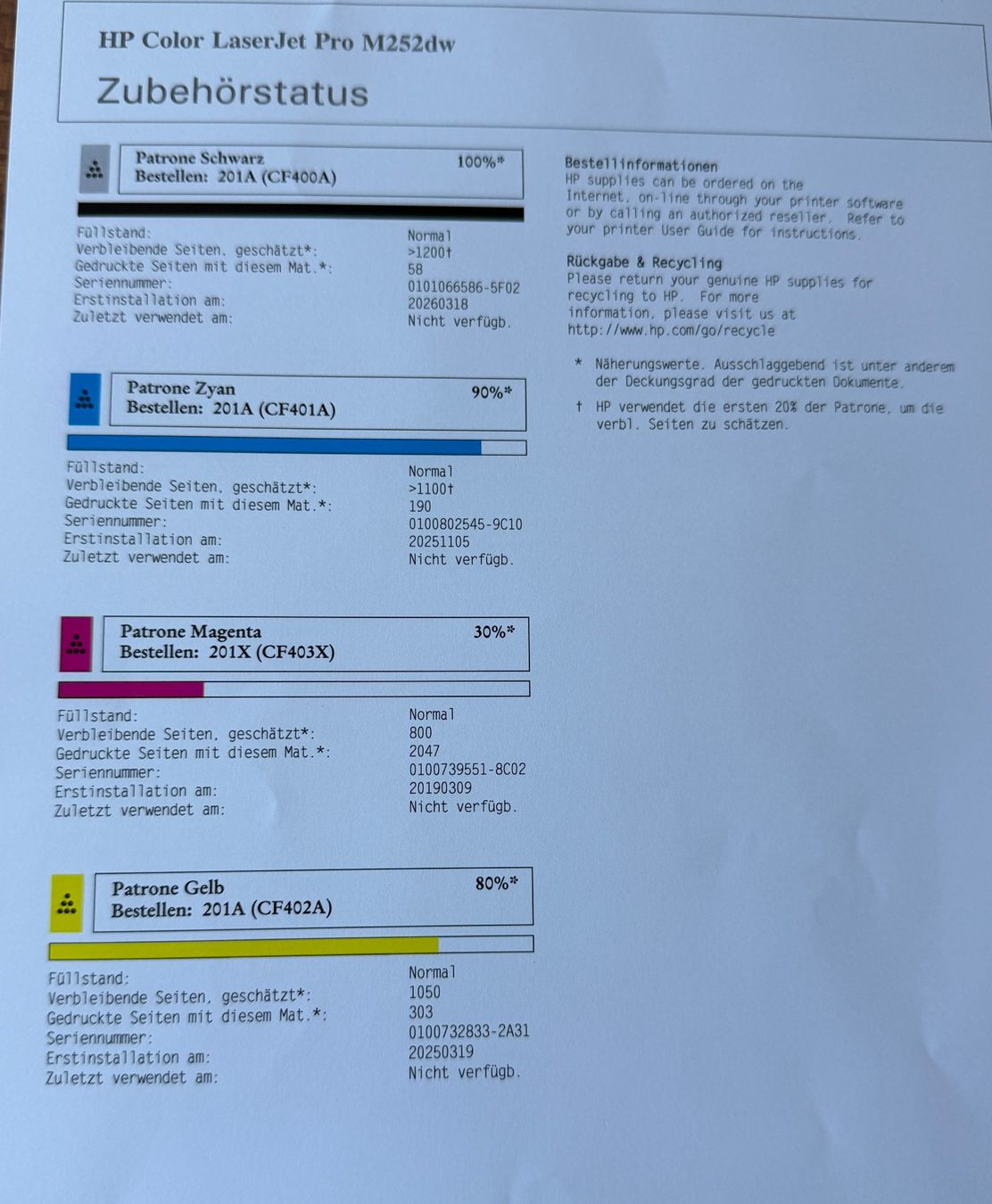 Hewlett Packard Stampanti: HP Laser Jet Color M252 dw – Usato da Kriens venduto da waedu1965 2