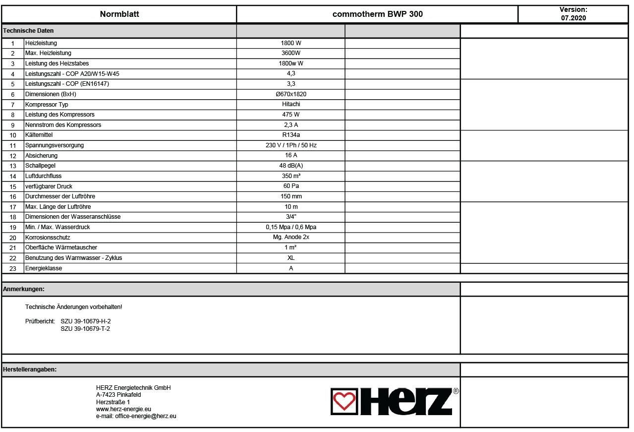 Sanitari: Wärmepumpenboiler commotherm BWP 300 – Nuovo (secondo la descrizione) da Wauwil venduto da ISELI_ENERGIE_AG 5
