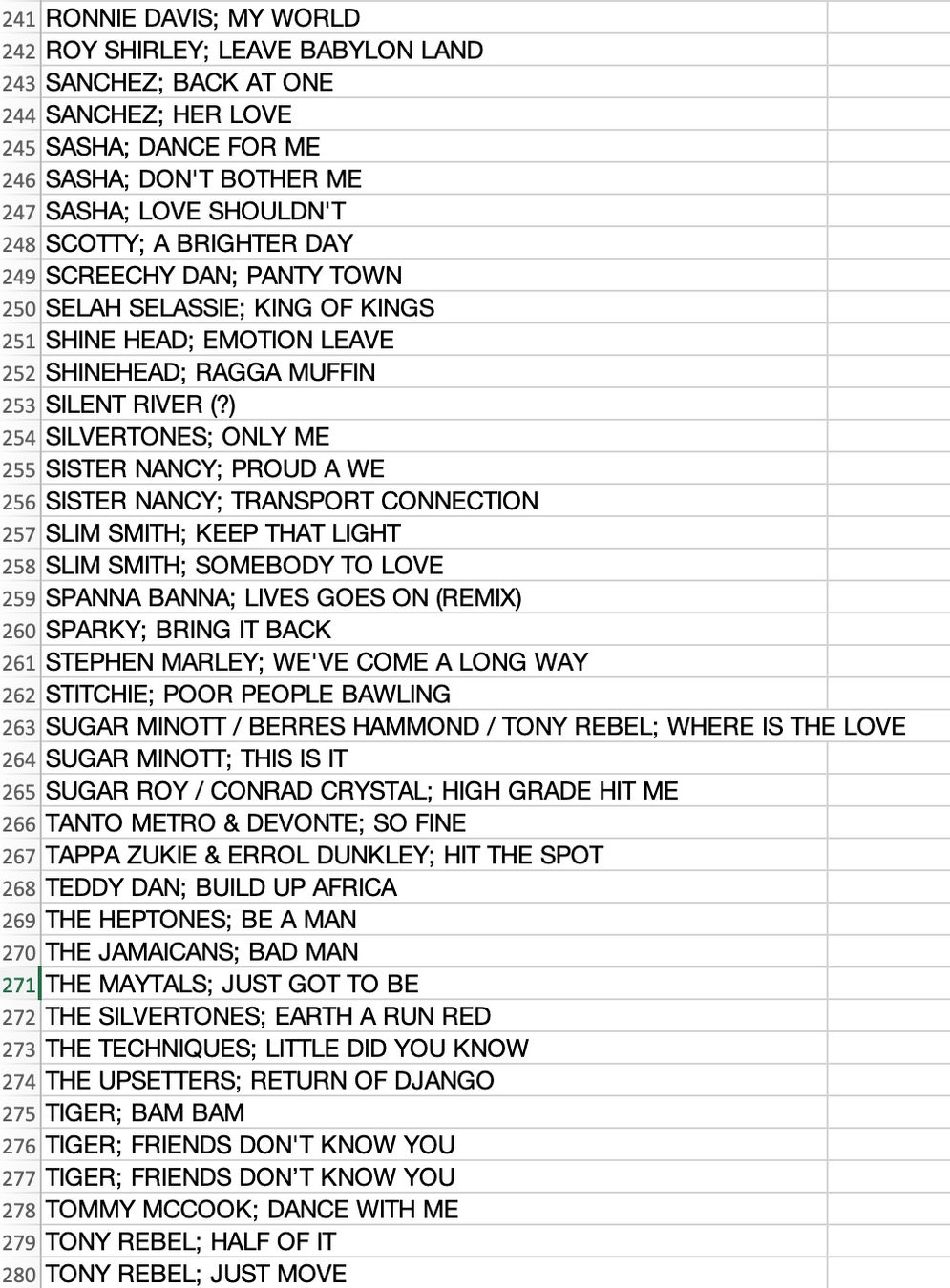 Schallplatten: 303 x 7" Dancehall / Reggae Singles – Gebraucht aus Olten von Xtra 7