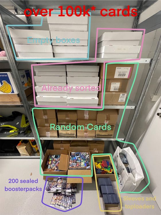Yu-Gi-Oh Sammlung mit ca 100‘000 Karten inkl 200 Booster 2