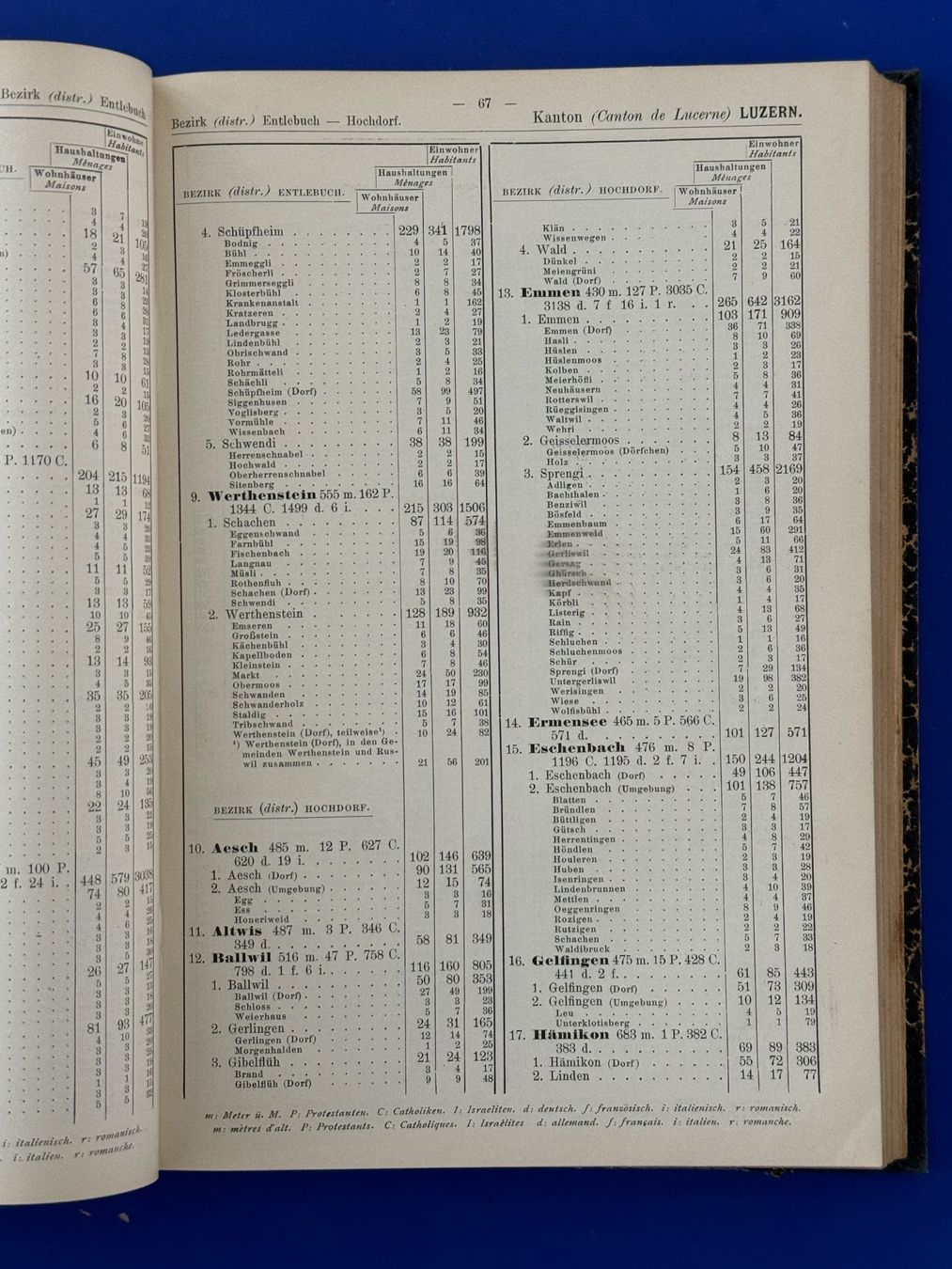 Libri: Schweizerisches Ortschaftenverzeichnis. 1906 – Usato da Adliswil venduto da buch_und_kunst 2