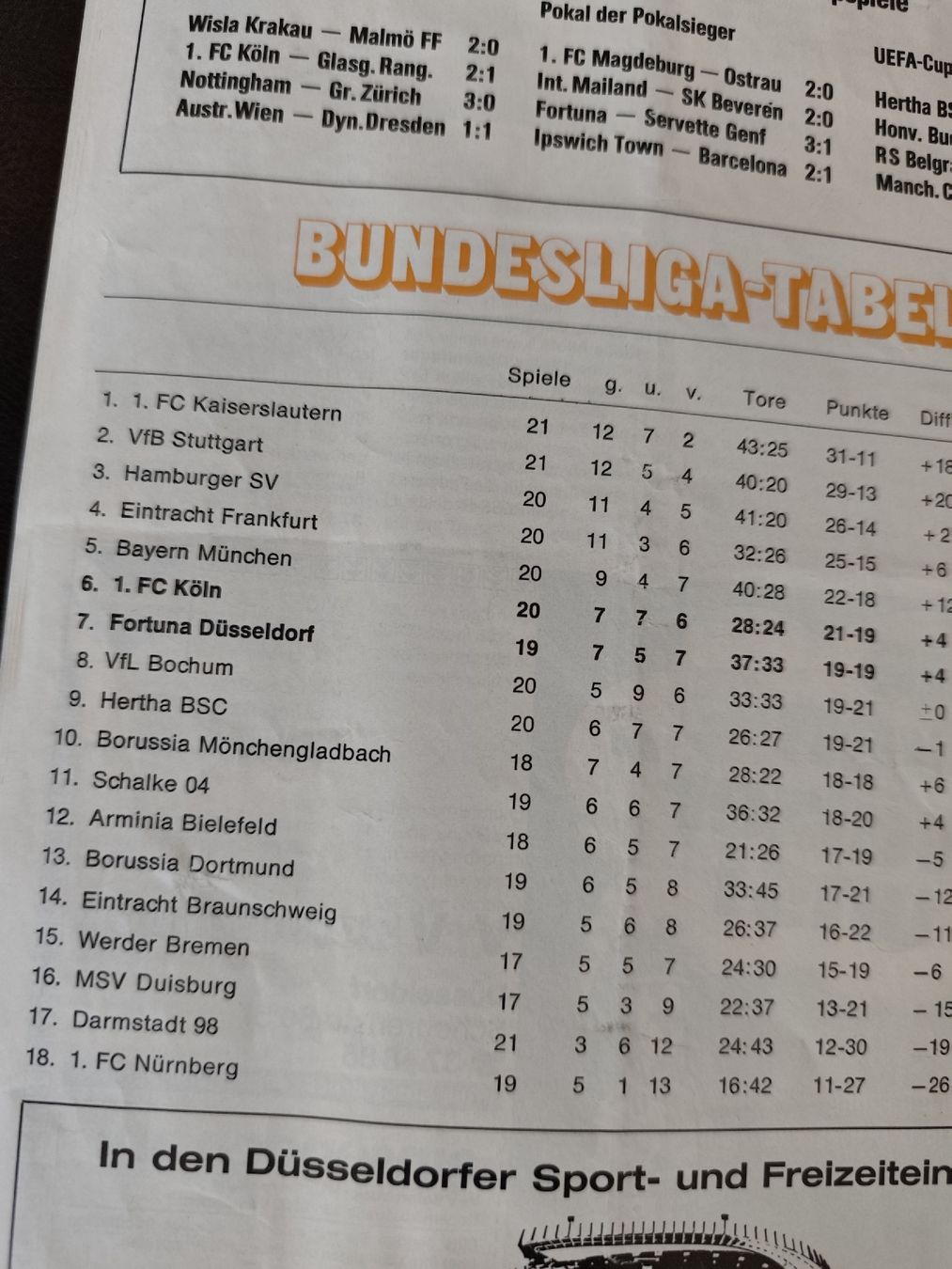 Biglietti: Fortuna Düsseldorf vs Servette FC programme + billet 1979 – Usato da Moléson-s-Gruyères venduto da Greg2707 6