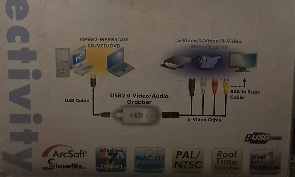 Cavi: Logi Link usb Video /Audio Graber – Usato da Liestal venduto da Tryit.71 2