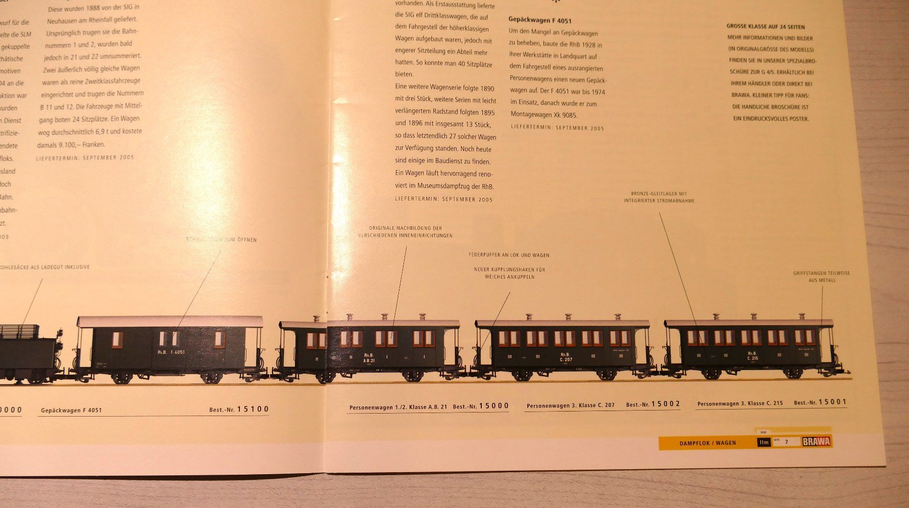 Brawa Modellini di ferrovie: Spur G / llm  BRAWA – Nuovo (secondo la descrizione) da Widen venduto da Privatrade 1