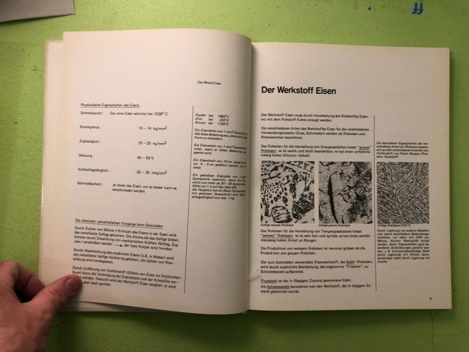 Libri: Ferrum – Usato da Zürich venduto da allp 7
