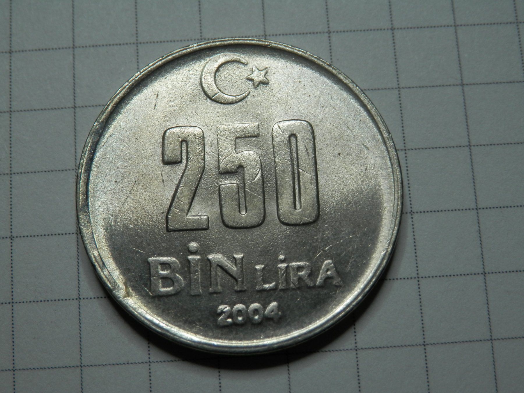 Alle Münzen: Türkei 250.000 Lira, 2004 – Gebraucht aus Weiach von weiach81 1