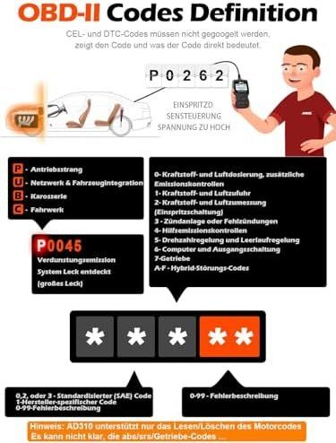 Messen: OBD2 Diagnosegeraet – Neu und originalverpackt aus Hundwil von Equiply 3