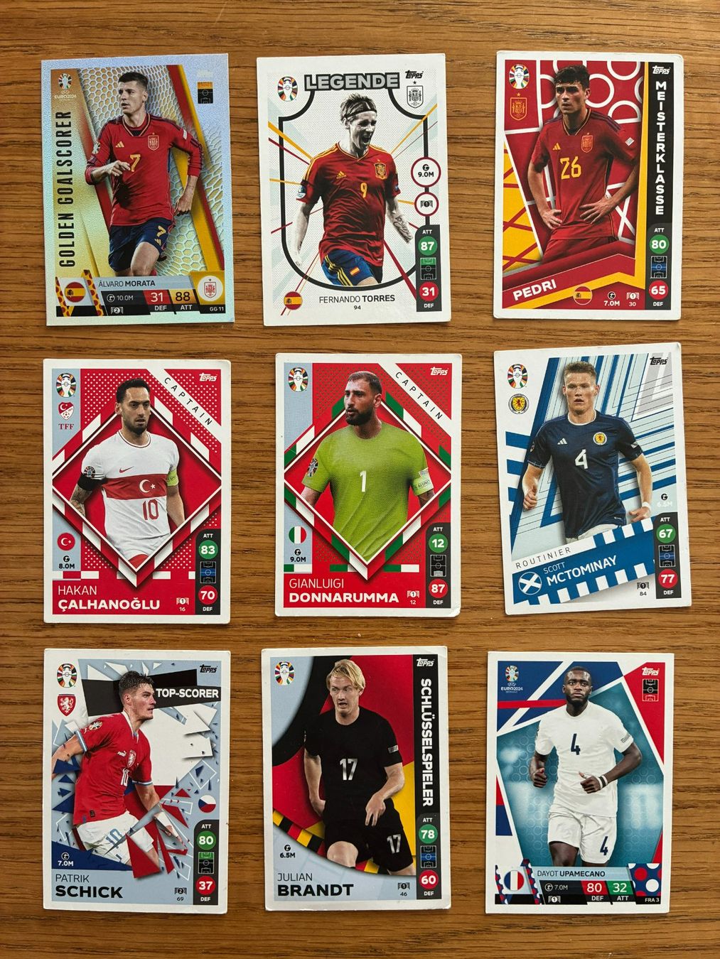 Topps Carte collezionabili: Topps Match Attax - Euro 2024 – Usato da Muttenz venduto da Juvenile33