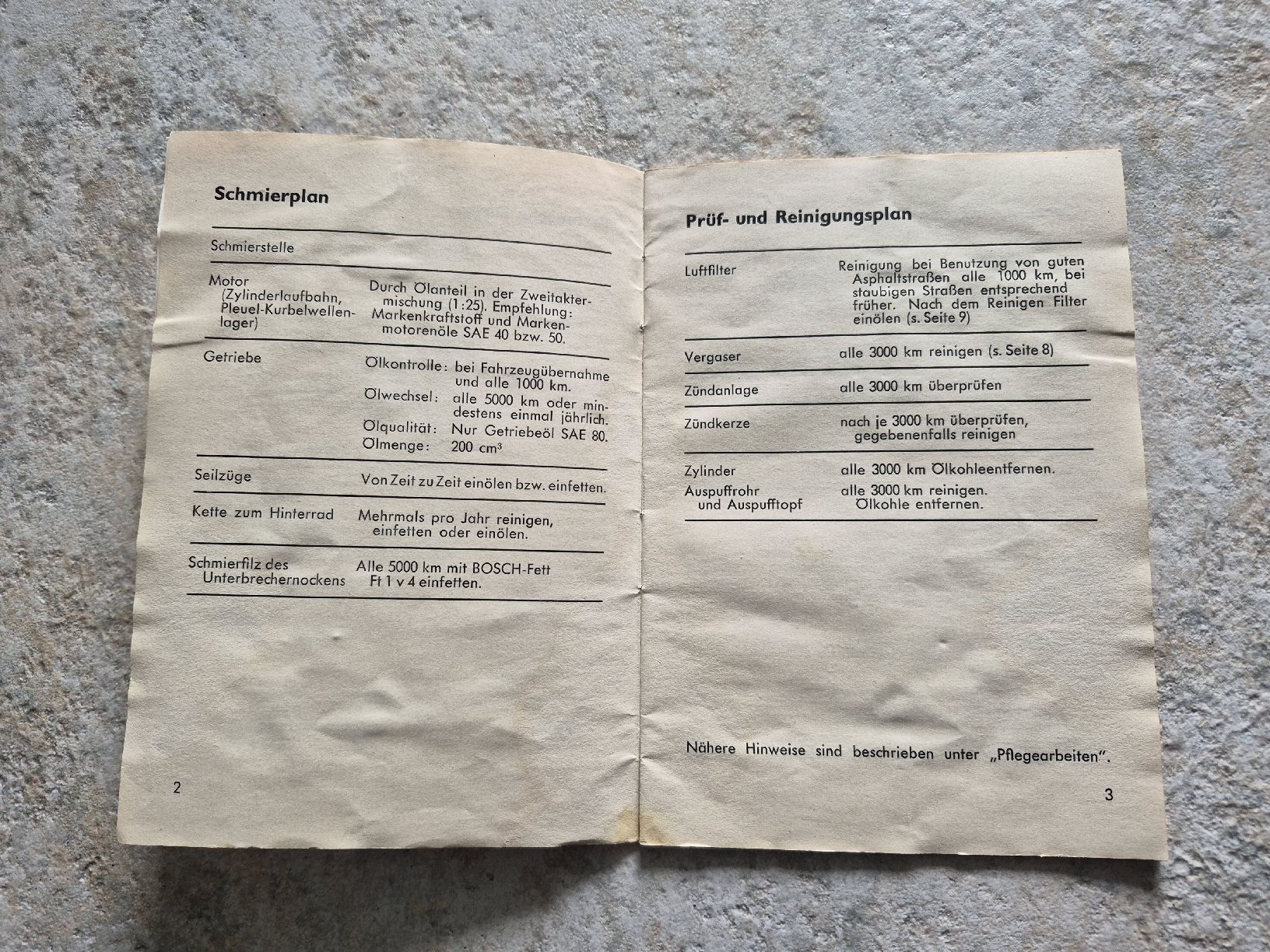Sachs Parti ricambio per ciclomotori: Sachs 50/2 Handbuch – Usato da Belp venduto da intru 2