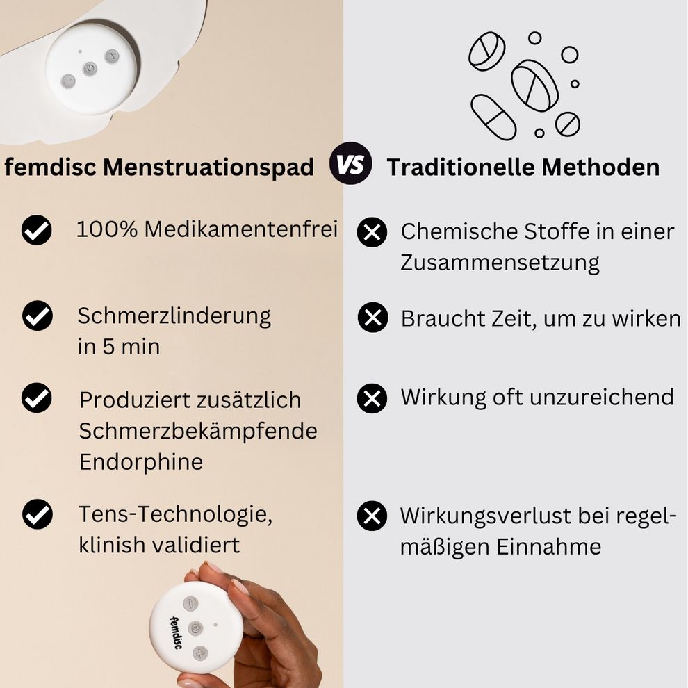 Appareils médicaux: femdisc pain relief device – D'occasion à Winterthur par user_1234567 5