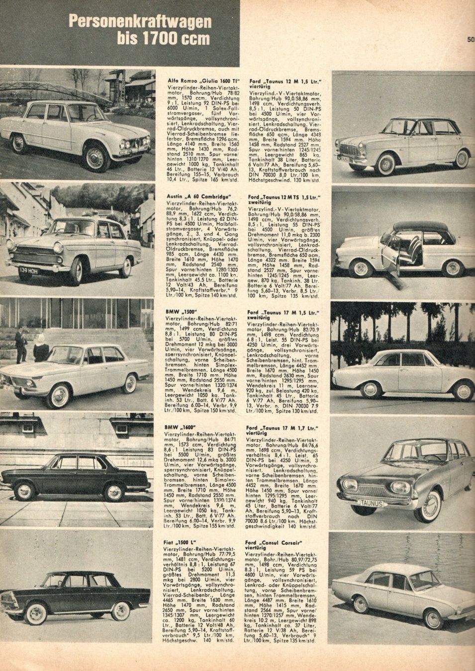 Riviste & Magazine: Auto-Parade – Usato da Malans GR venduto da Chueche427 7