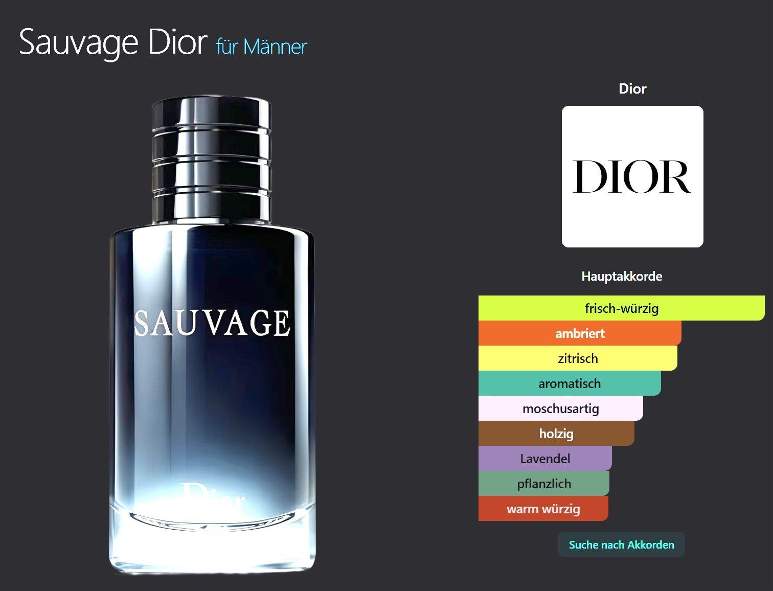 Dior Parfum & Eau de Toilette: Dior Sauvage 5 ml – Gebraucht aus Zürich von msmx 1