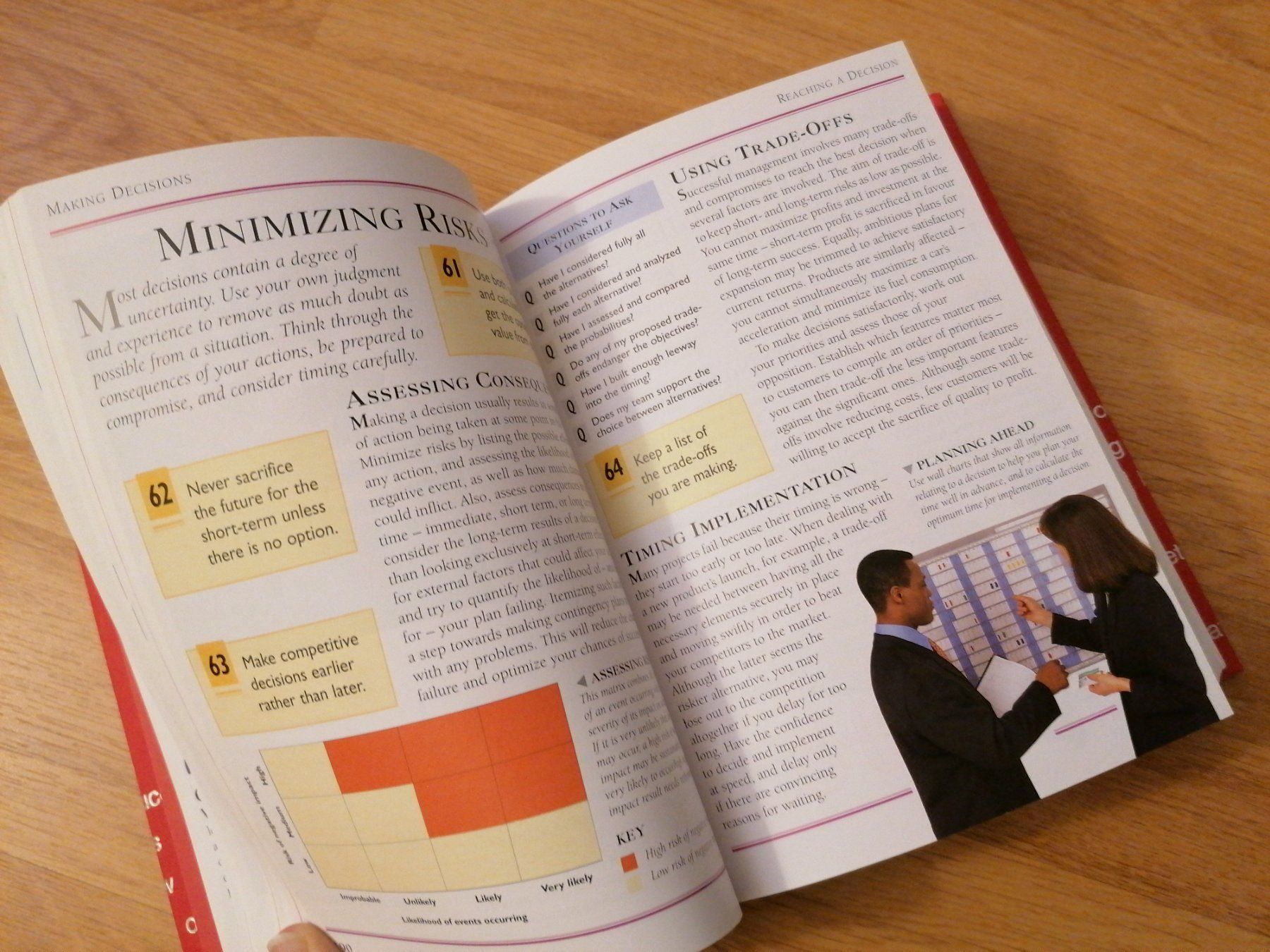 Libri: Essential Manager's manual – Usato da Büttikon AG venduto da Amineah 2