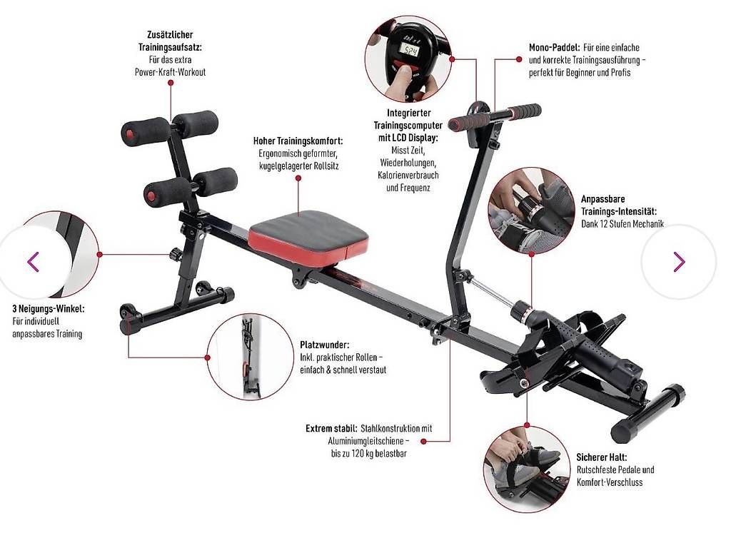 Vélos d'appartement: Fitness Gerät Row Shaper HOMETRAINING – D'occasion à Wettingen par muck2025 4