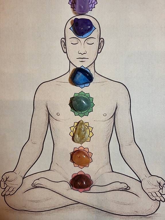 Libri: 7 Pietre Chakra ? Energia, Equilibrio e Potere Interiore – Usato da Sessa venduto da mau_lm9q