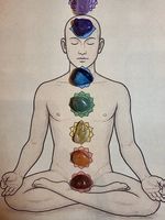 7 Pietre Chakra ? Energia, Equilibrio e Potere Interiore