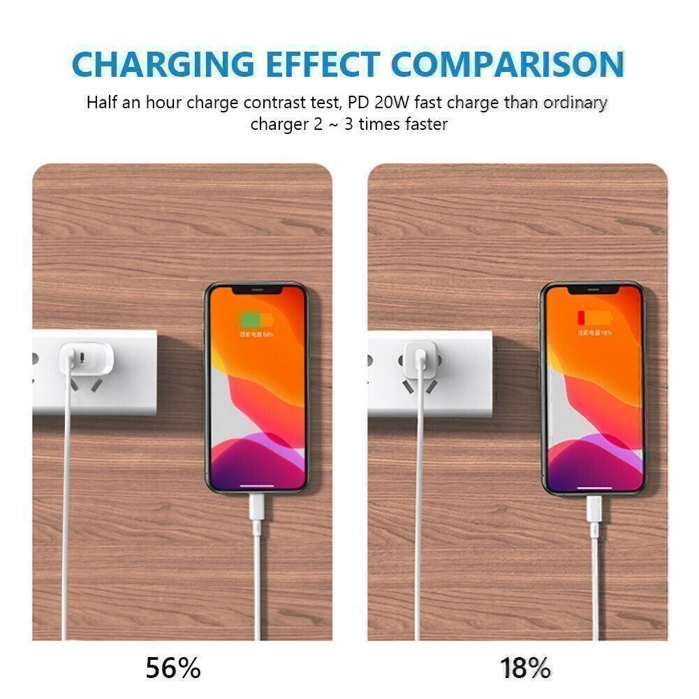 Caricabatterie: iPhone USB C Lightning  Netzteil Duo 20w – Nuovo (secondo la descrizione) da Kirchdorf AG venduto da Aarereussshop 2
