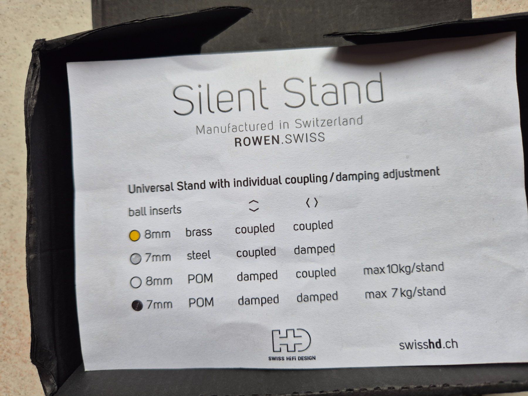 Rowen Lautsprecher: ROWEN SILENT STAND Lautsprecher Absorber - M6 Variante – Gebraucht aus Beringen von 2015ursh 5