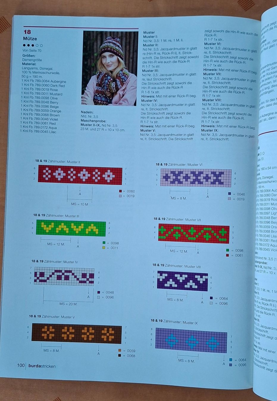 Zeitschriften & Magazine: 3 Strickhefte "Burda Stricken" – Gebraucht aus Wislikofen von jessy75 4