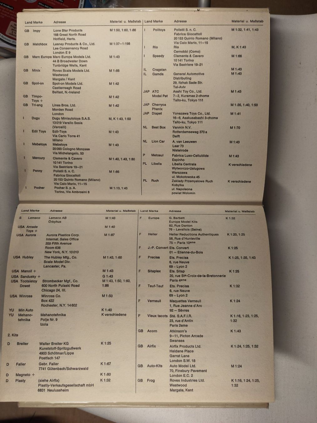 Libri: Buch MODELLAUTOS MIT SYSTEM GESAMMELT – Usato da Bibern SO venduto da urhebeal 7