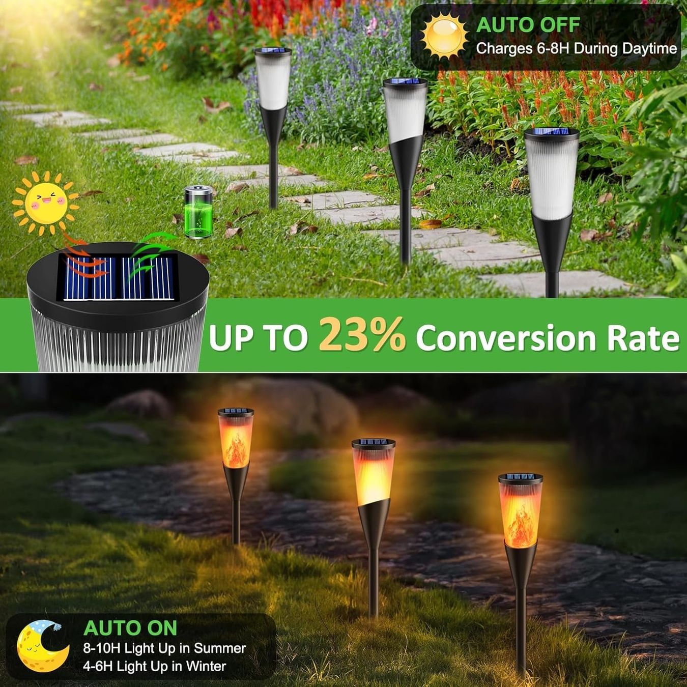 Lampade: 10x Solar Fackeln – Nuovo e nell'imballaggio originale da Nuglar venduto da SmartLiving24