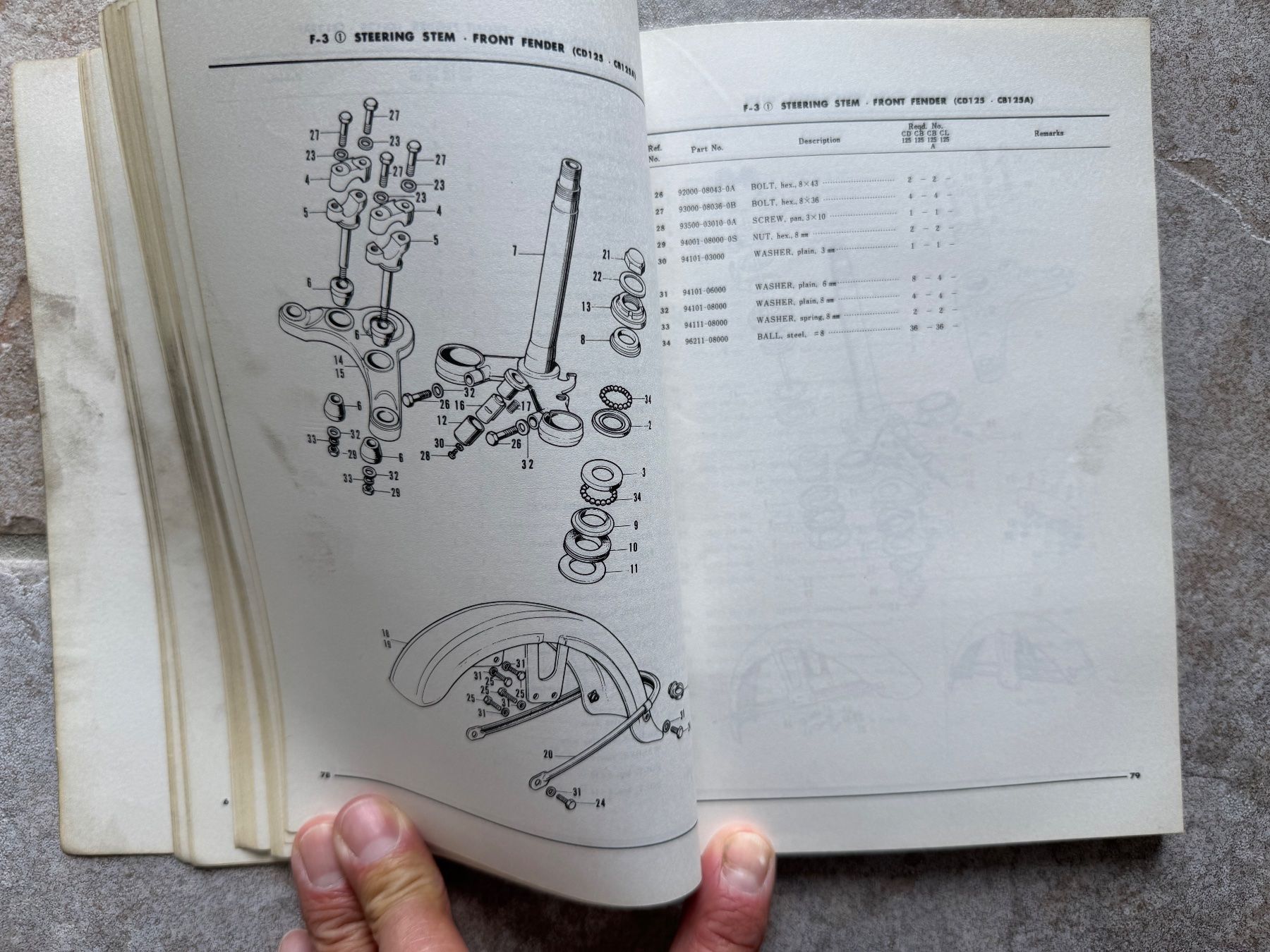 Honda Strada: Honda CB125 / CD125 / CL125 – Usato da Morrens VD venduto da kawah2 6