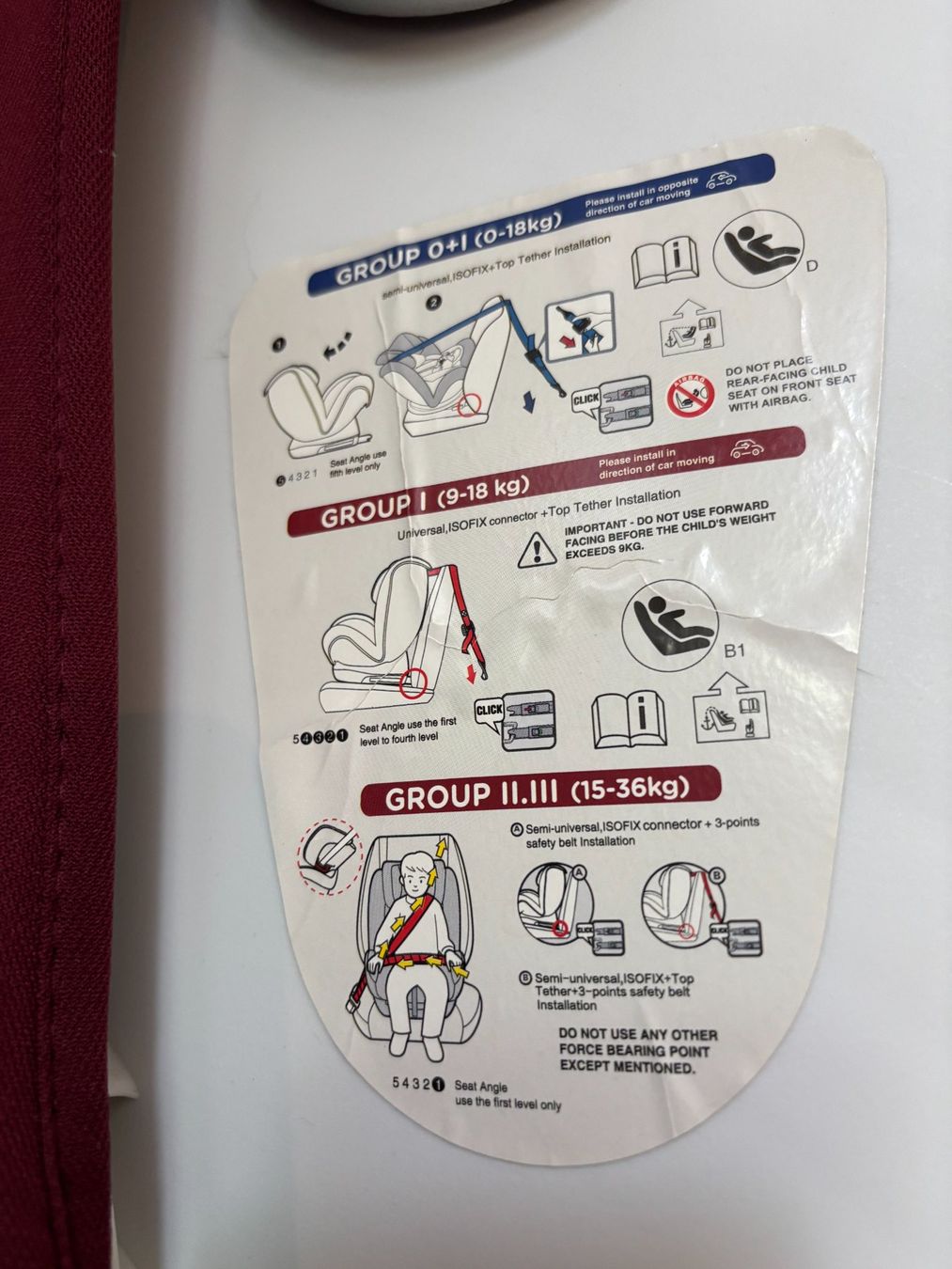 Seggiolini per auto: LETTAS Kindersitz Isofix bis 36Kg – Usato da Meilen venduto da Boosundara 4