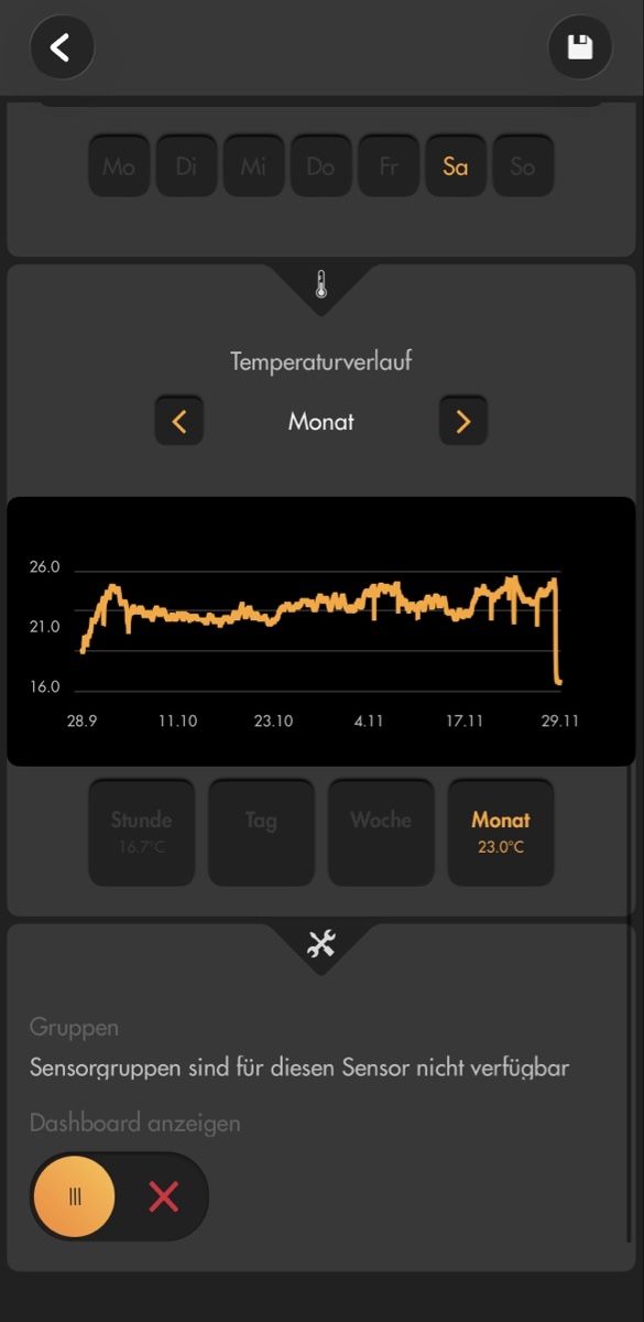 Radiatori: Lupus - 13 Heizkörperthermostate V2 – Usato da Dänikon ZH venduto da Peoples0 9