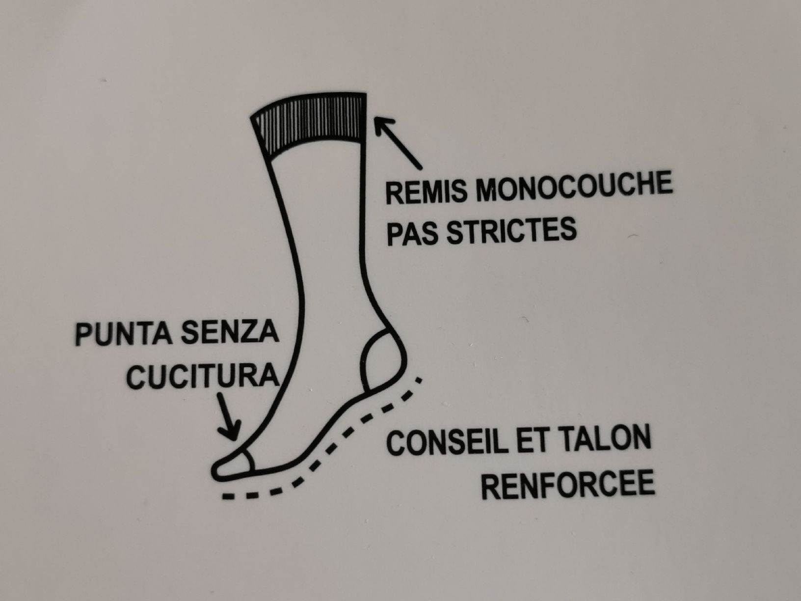 Brioni Calze: Brioni Herren Socken Gr 41-44 – Nuovo e nell'imballaggio originale da Schlieren venduto da vlalif 3