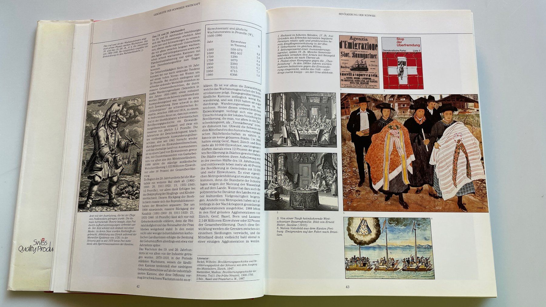 Libri: Die schweizerische Wirtschaft 1291 1991 – Usato da Glattfelden venduto da cybermaxx 6