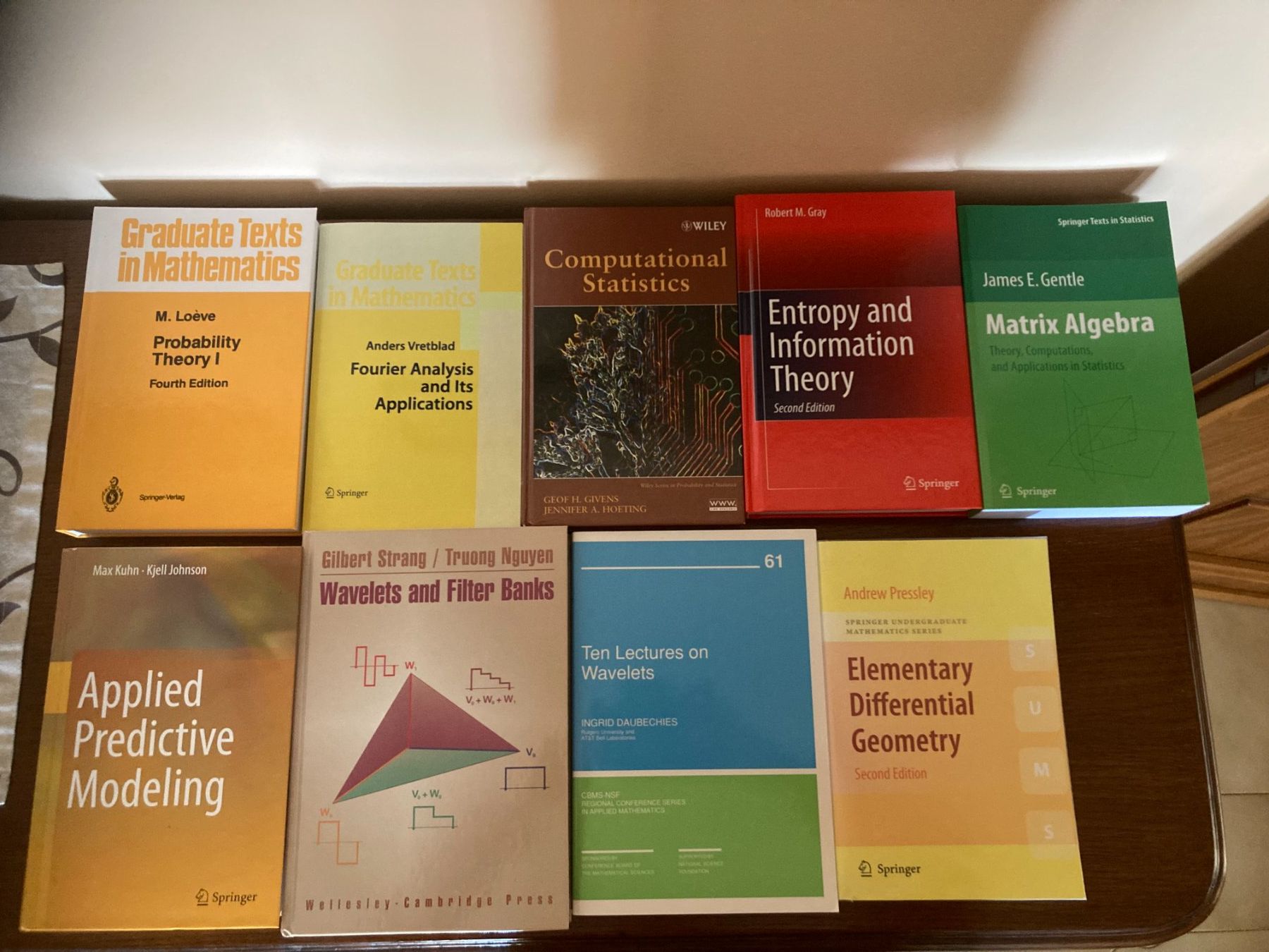 Libri: Mathematics books – Usato da Sissach venduto da SwissCyclist