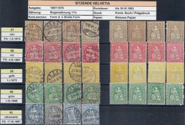 Sitzende Helvetia, gutes Lot auf 2 Einsteckkarten