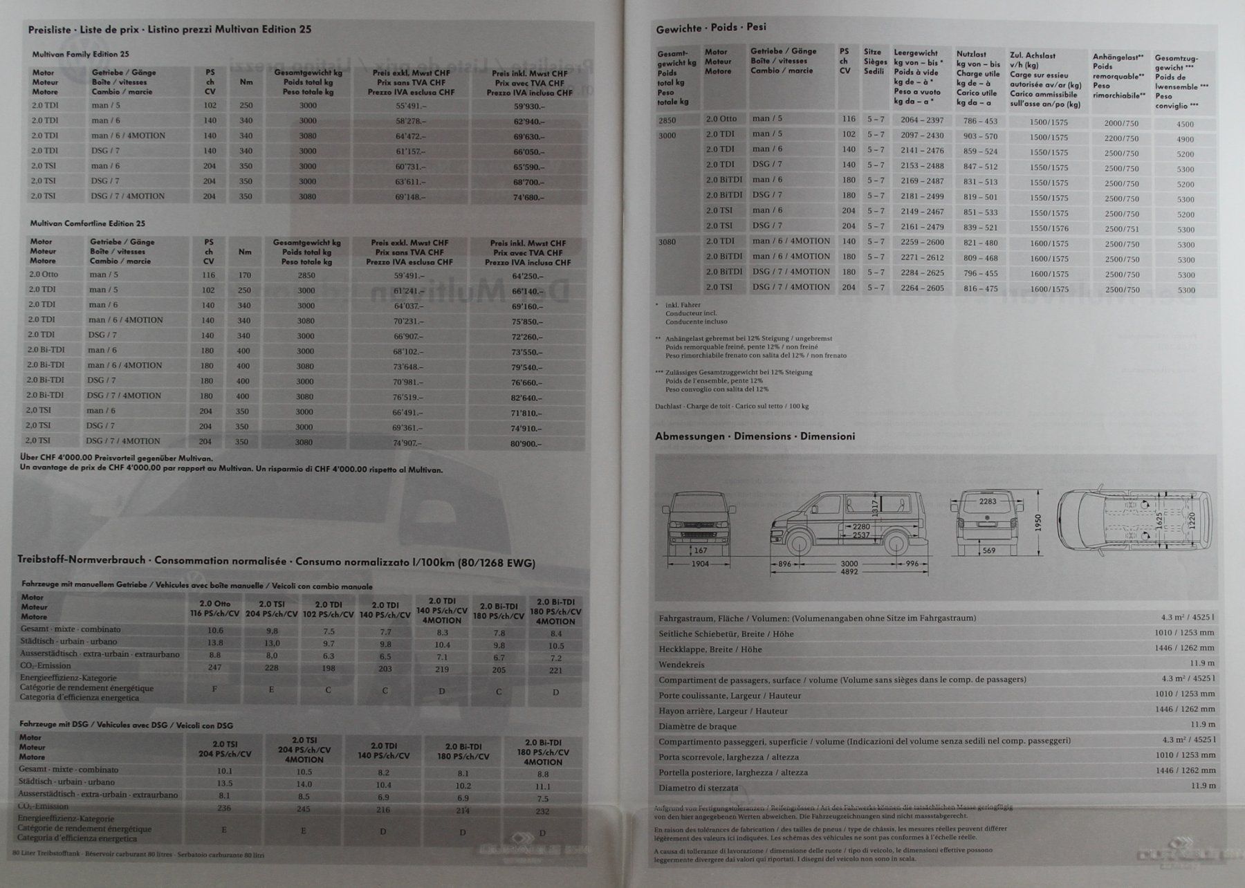 VW Dokumente: PROSPEKT/PREISLISTE | VW T6 MULTIVAN EDITION 25 | AB 01.2013 – Gebraucht aus Unterägeri von GIGOLOLIT 6
