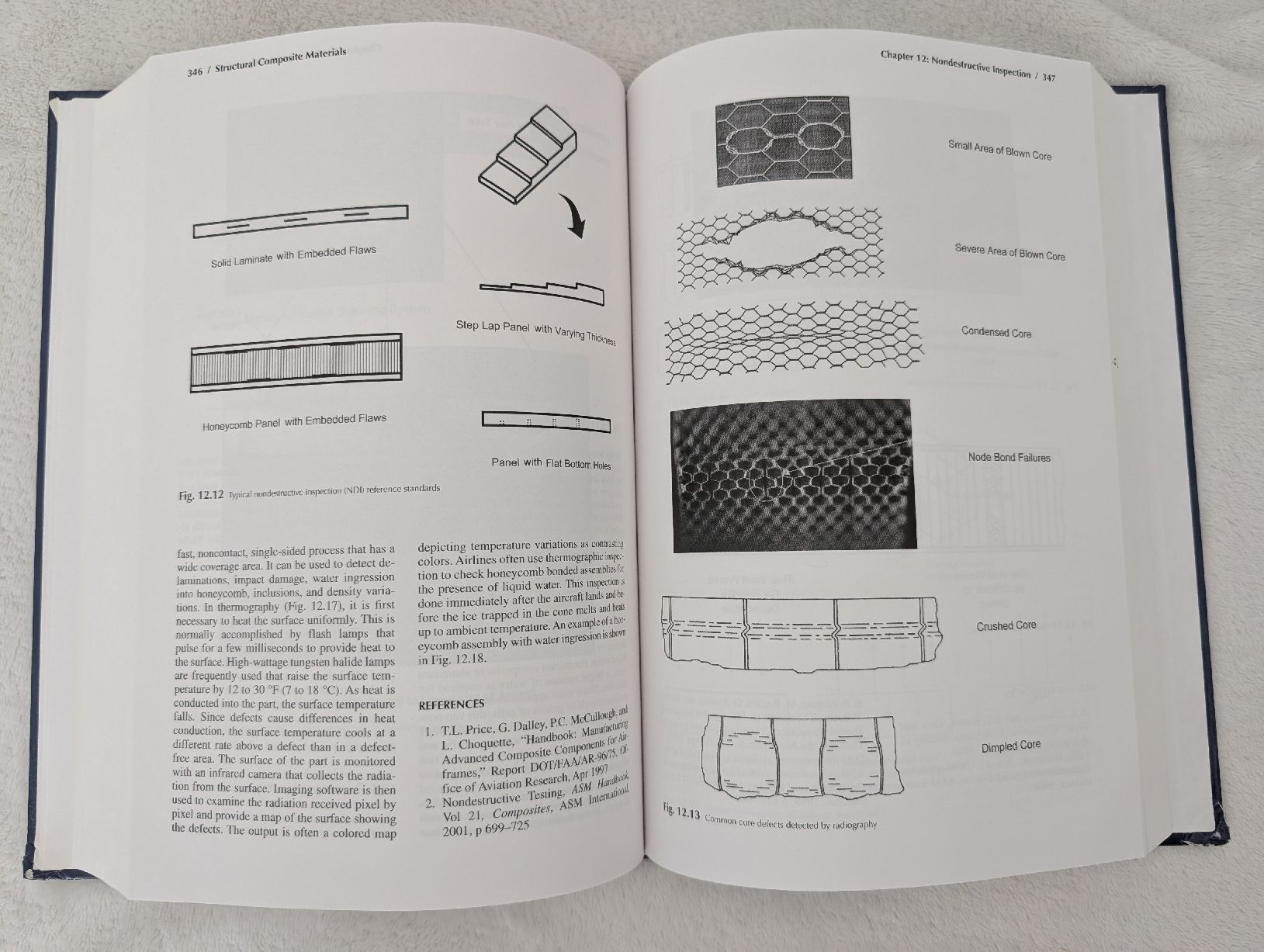 Libri: Structural Composite Materials F.C. Campbell – Usato da Montreux venduto da mad_z9lj 8