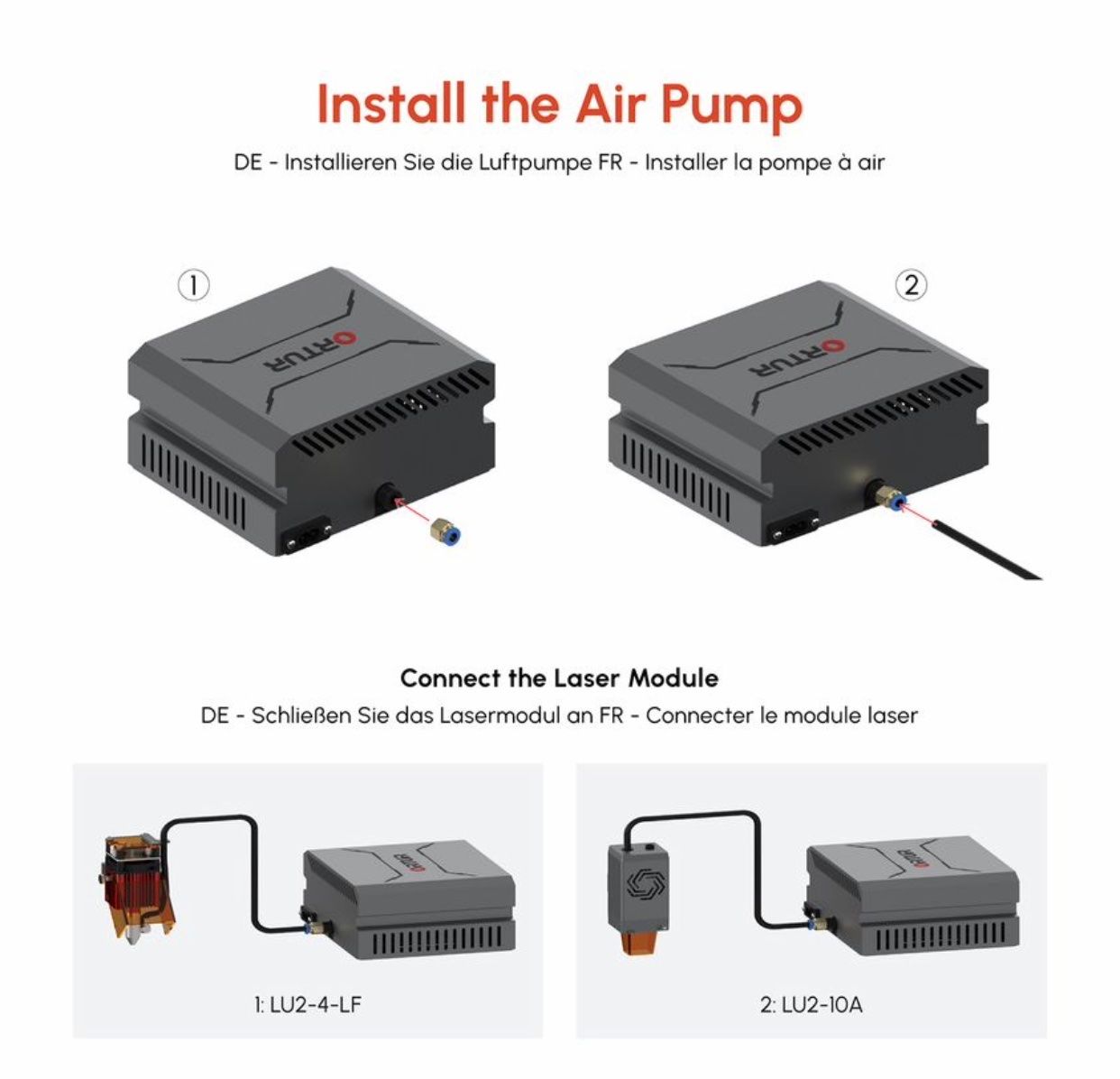 Pumpen & Teile: Ortur Air Pump 1.0 – Neu und originalverpackt aus Zug von OrturMullerMac 5