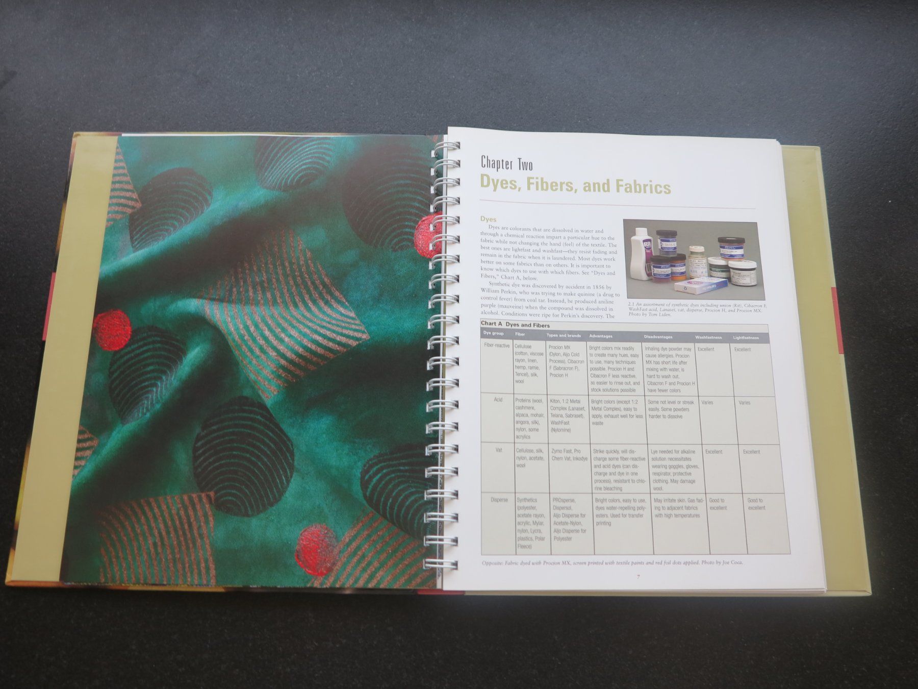 Libri: The Surface Designer's Handbook – Usato da Büttikon AG venduto da Kaebri 3