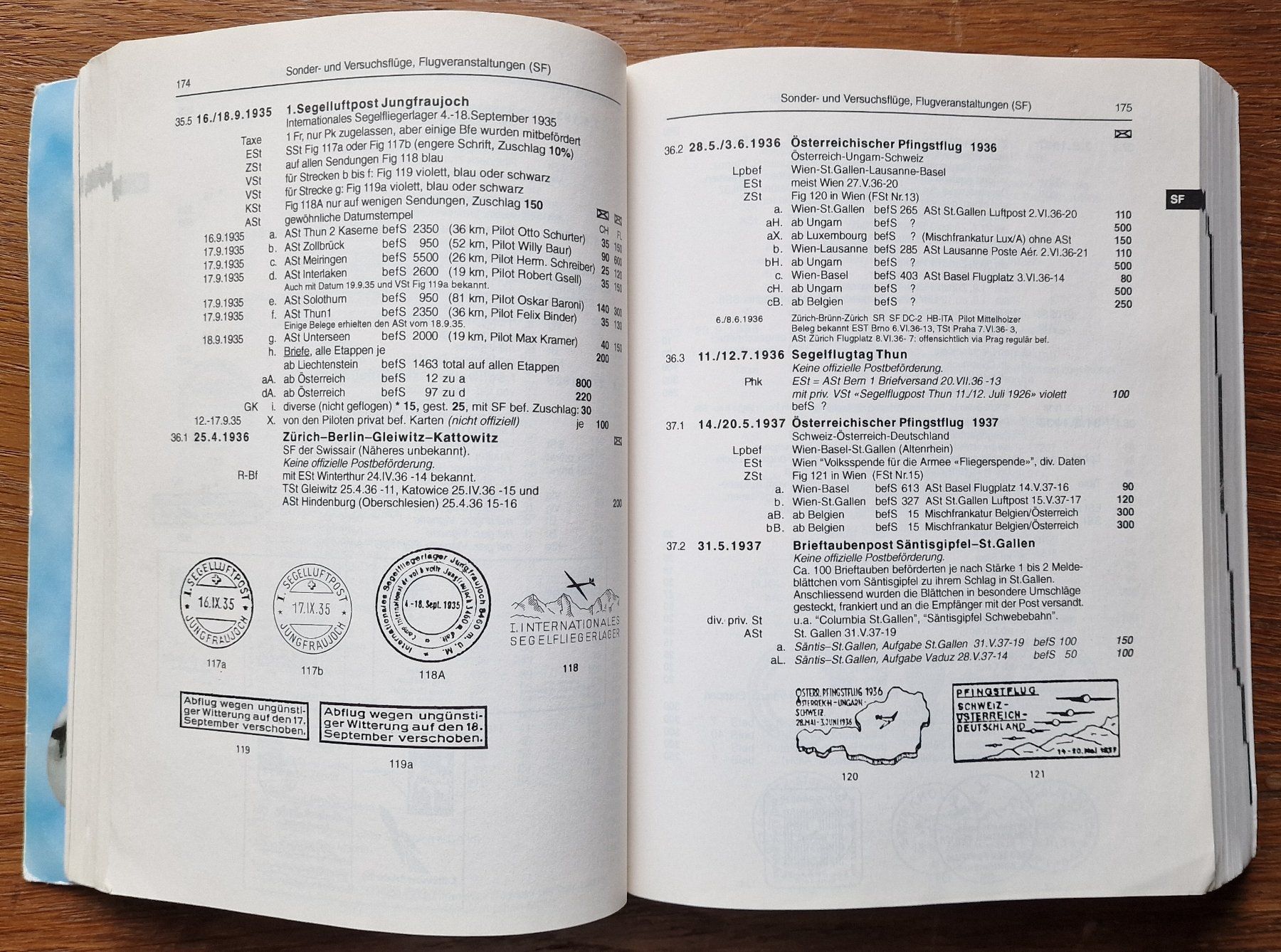 Bücher: Schweizerisches Luftposthandbuch Ausgabe 2000 – Gebraucht aus Röthenbach i. E. von Heureka5 2