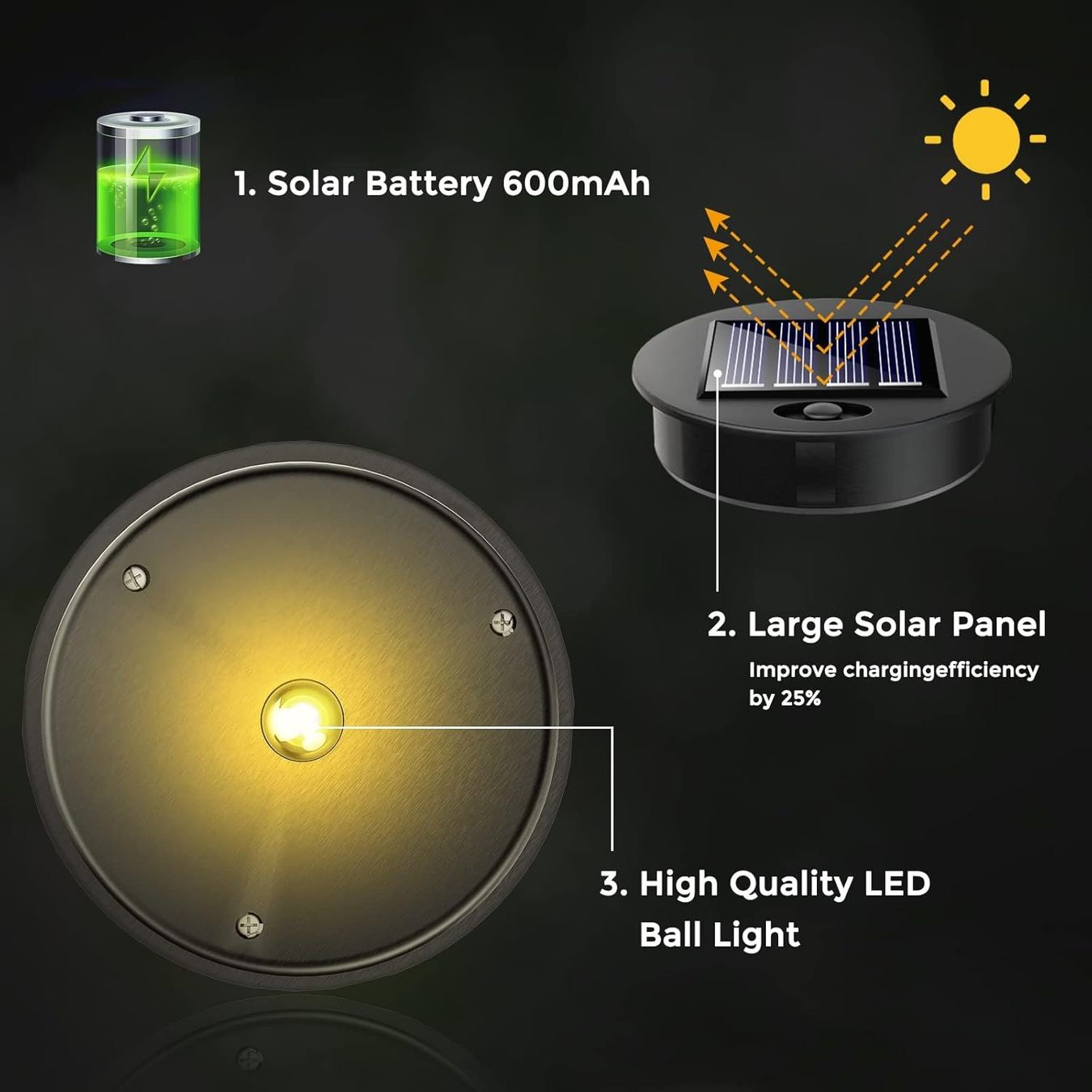 Lampes: 2 Stück Solarlampen – Neuf avec emballage d'origine à Nuglar par SaleRitter 7