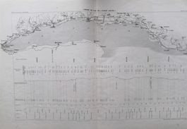 Chemin de Fer Genève Morges 1861