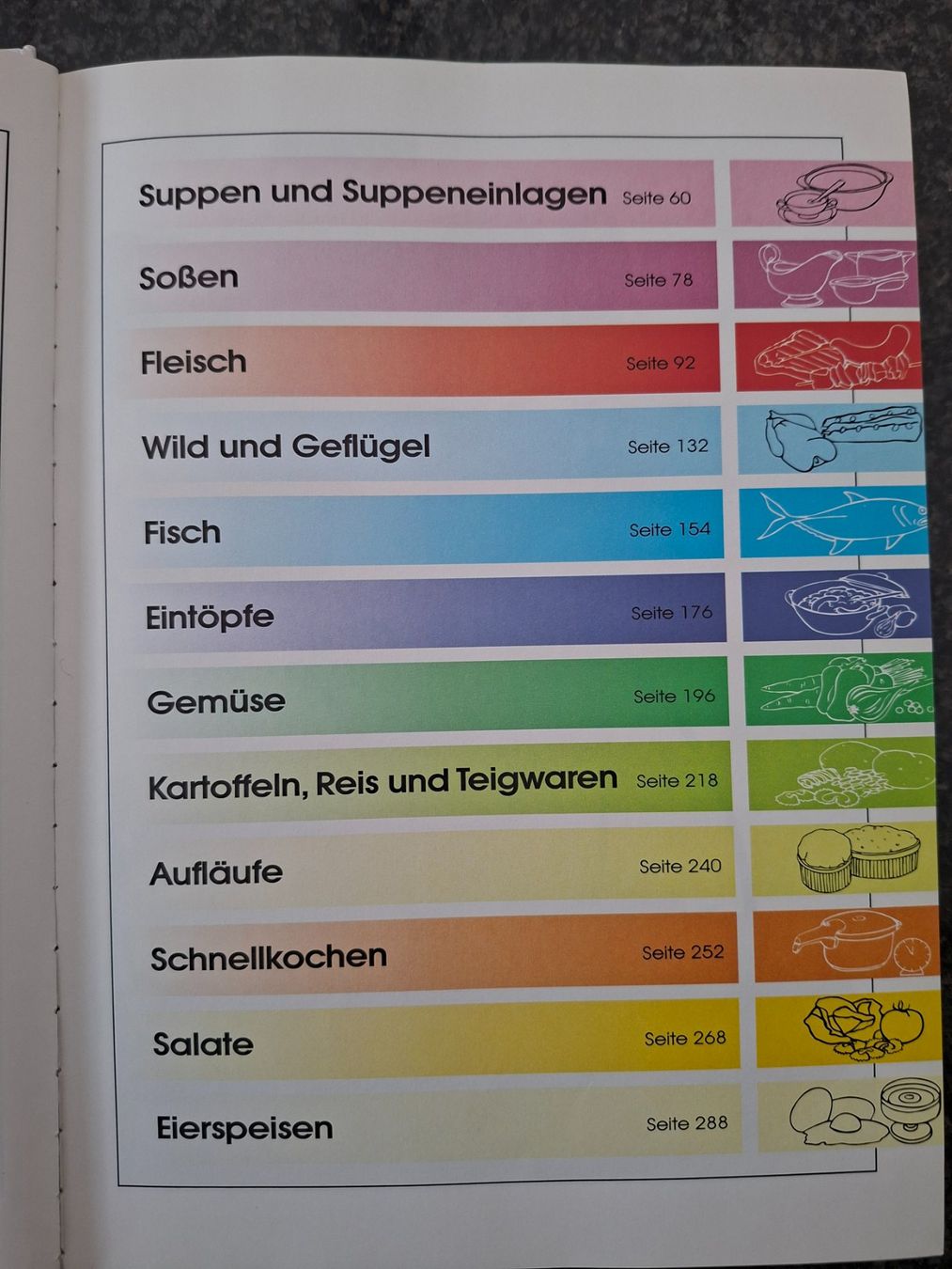 Libri: Dr. Oetker; Kochen und Backen / 580 Seiten – Usato da Boniswil venduto da Totomat-Lady2 3