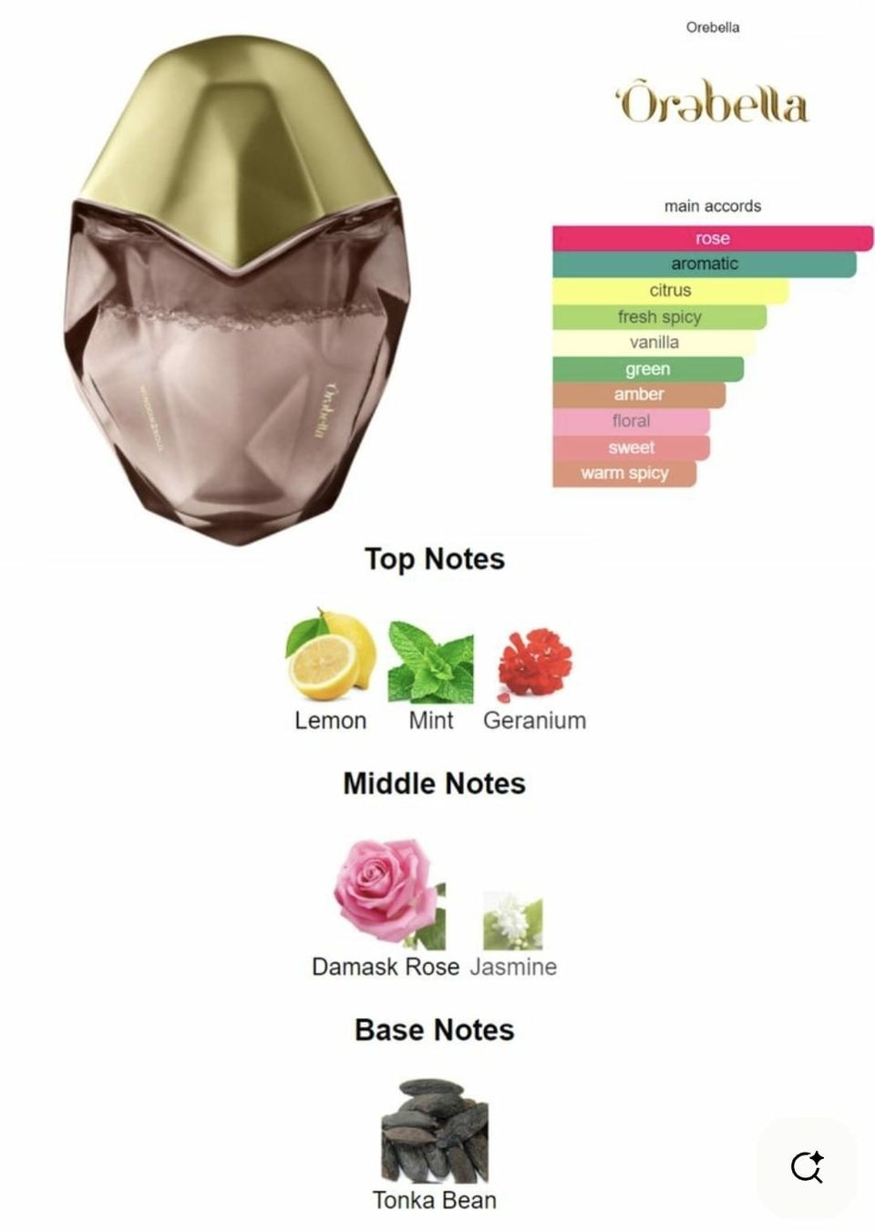 Parfum & Eau de Toilette: Orebella Window2Soul Parfum 10ml – Gebraucht aus Mürren von EvaLeonard 3